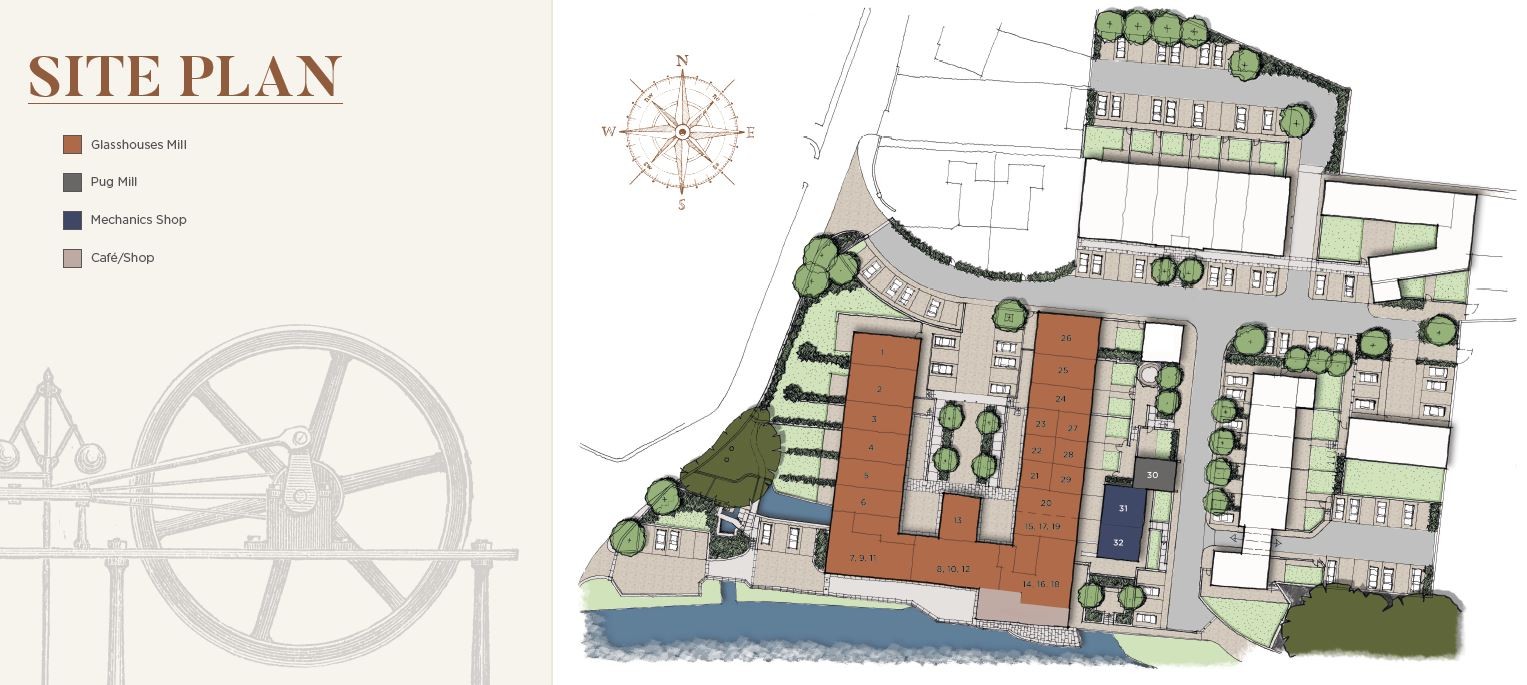 Glasshouses Mill Newby Luxury homes